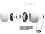 AirPods Pro 2 | Wireless Earbuds with ANC Technology | Super Bass & Bluetooth | Pop-Up Feature
